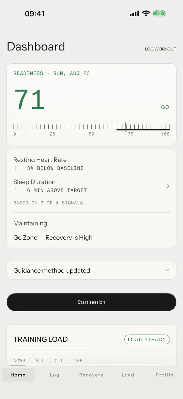 Tuwa dashboard: hero readiness card scoring 82 with metrics