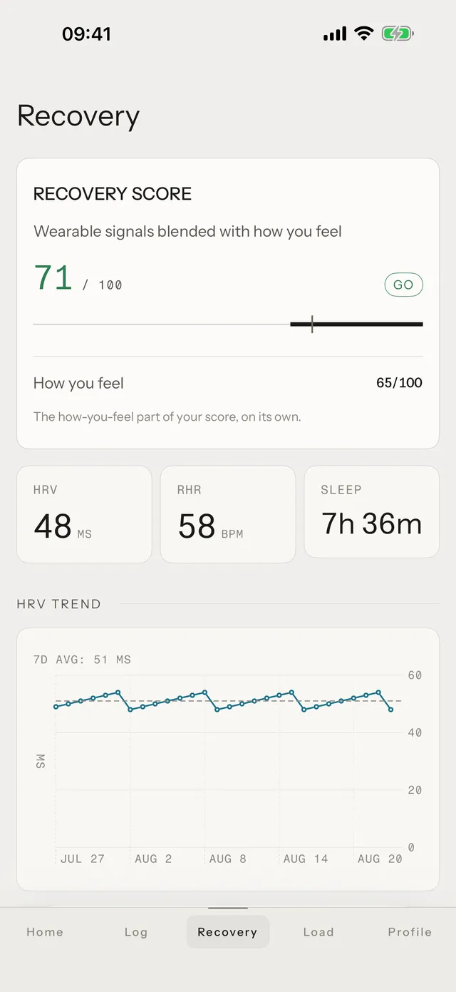 Tuwa recovery screen: HRV and sleep trends against personal baselines